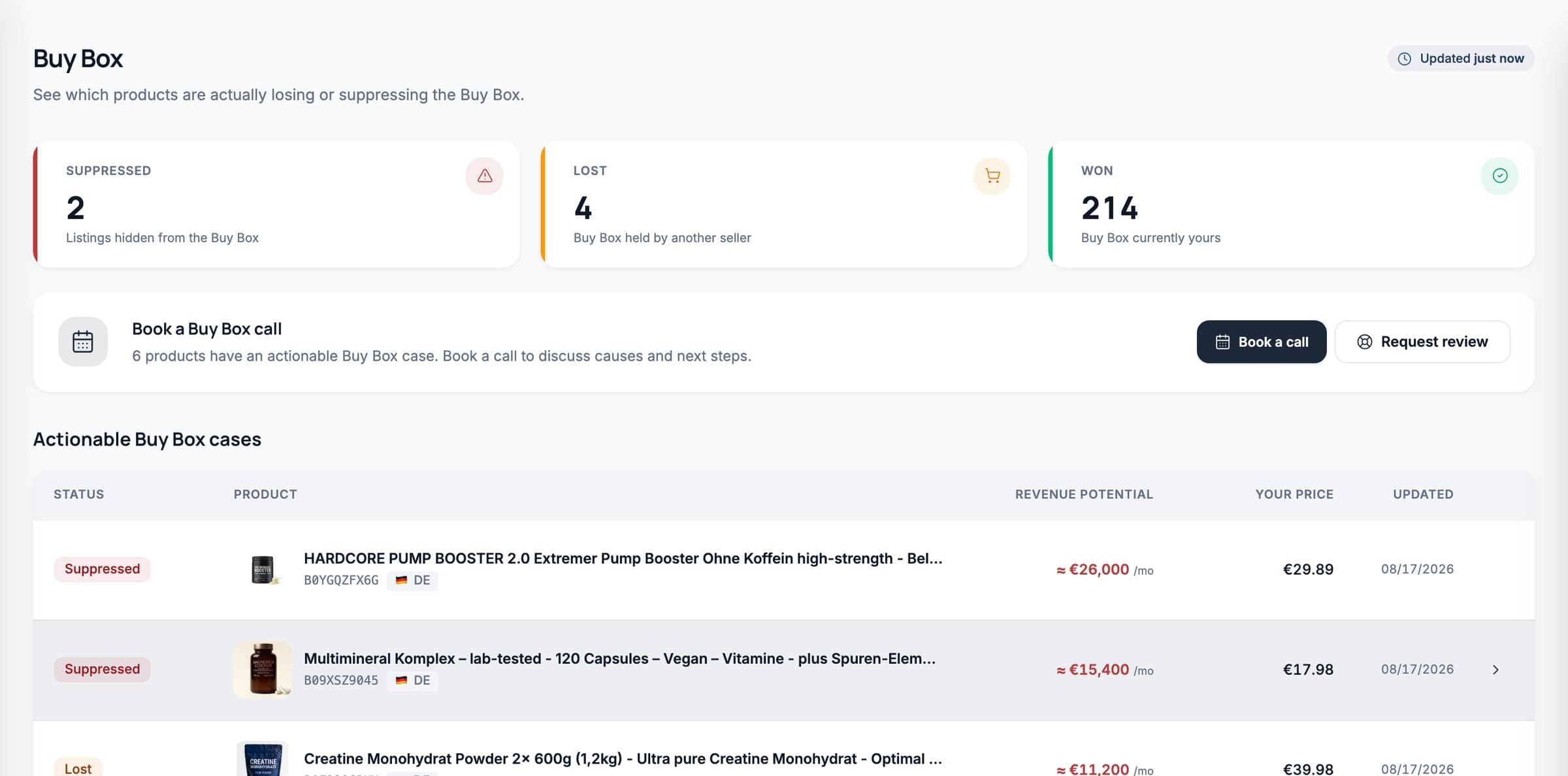 Refix Buy Box view: lost and suppressed Buy Box per product with estimated revenue potential and “Request a check”